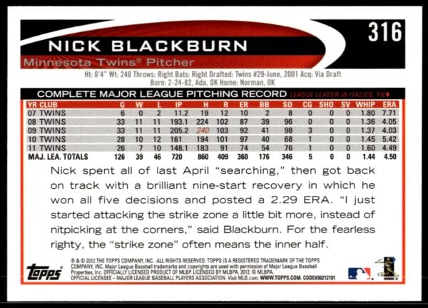 2012 Topps Nick Blackburn #316 (Back)