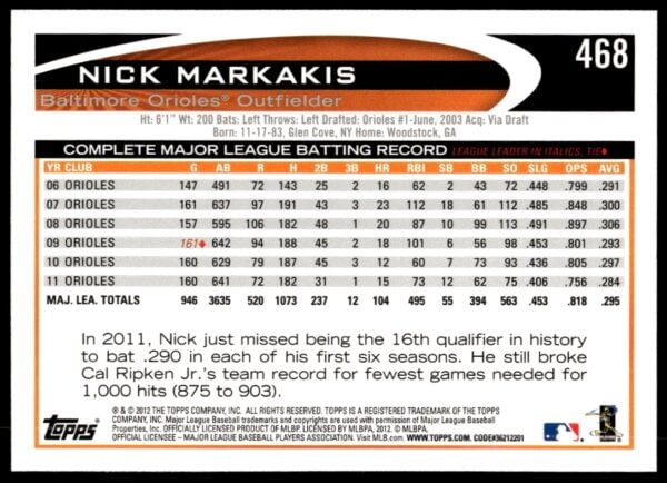 2012 Topps Nick Markakis #468 (Back)