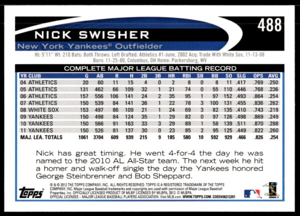 2012 Topps Nick Swisher #488 (Back)