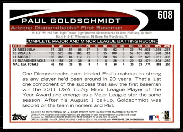 2012 Topps Paul Goldschmidt #608 (Back)