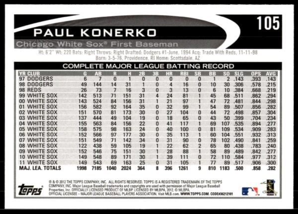 2012 Topps Paul Konerko #105 (Back)