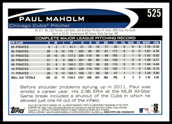 2012 Topps Paul Maholm #525 (Back)