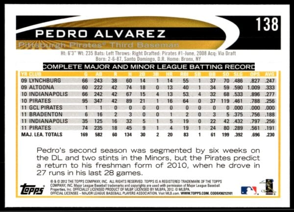 2012 Topps Pedro Alvarez #138 (Back)