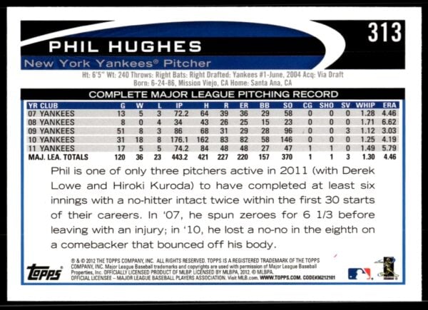 2012 Topps Phil Hughes #313 (Back)