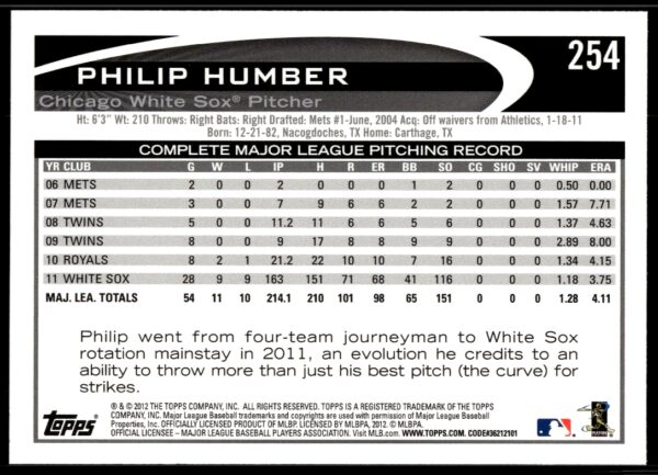 2012 Topps Philip Humber #254 (Back)