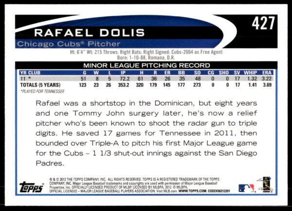 2012 Topps Rafael Dolis #427 (Back)