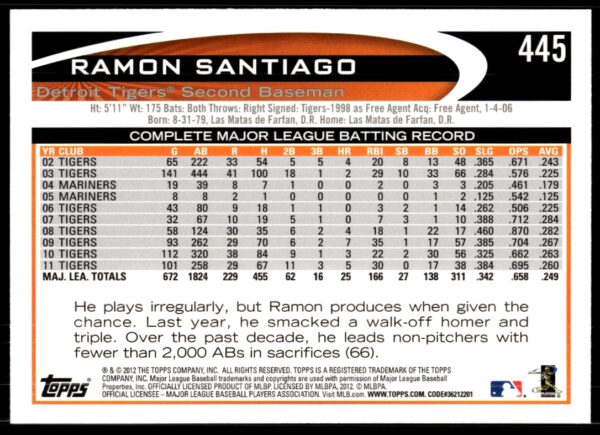 2012 Topps Ramon Santiago #445 (Back)