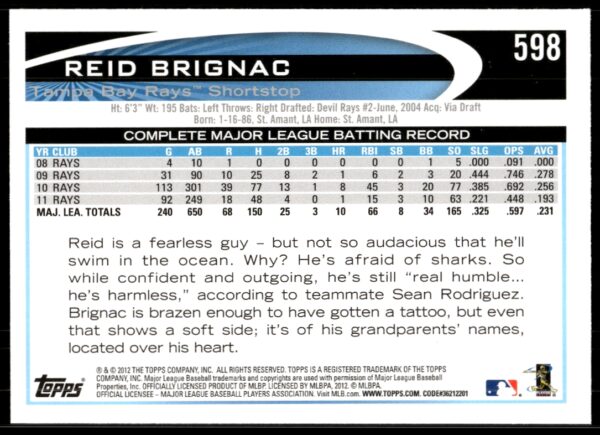 2012 Topps Reid Brignac #598 (Back)