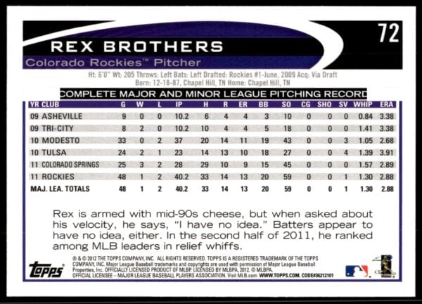 2012 Topps Rex Brothers #72 (Back)