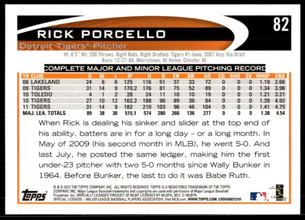 2012 Topps Rick Porcello #82 (Back)