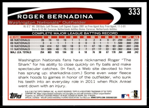 2012 Topps Roger Bernadina #333 (Back)