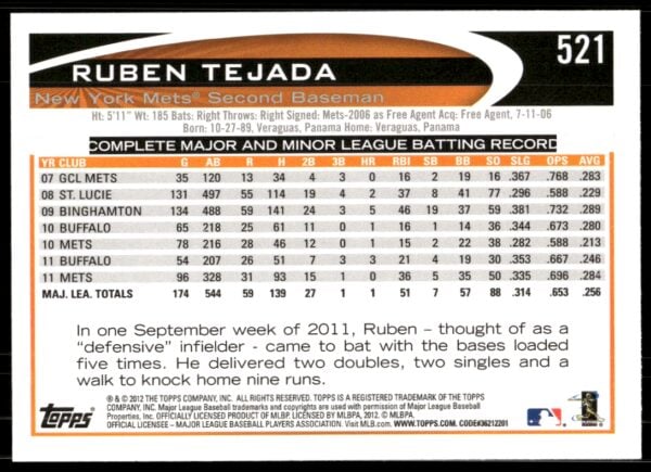 2012 Topps Ruben Tejada #521 (Back)