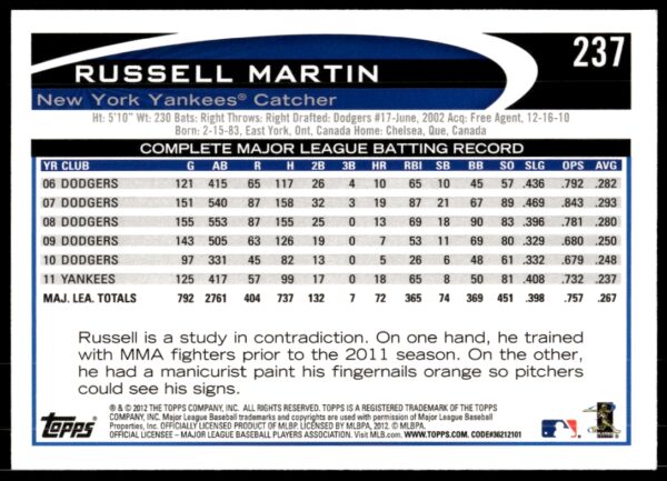 2012 Topps Russell Martin #237 (Back)