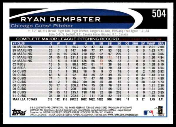 2012 Topps Ryan Dempster #504 (Back)