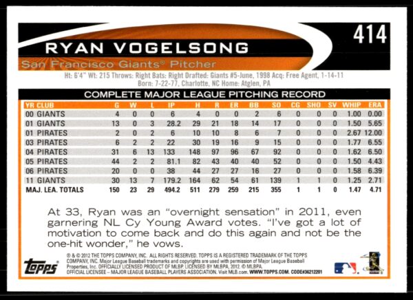 2012 Topps Ryan Vogelsong #414 (Back)