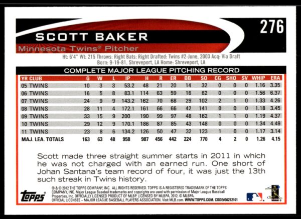 2012 Topps Scott Baker #276 (Back)