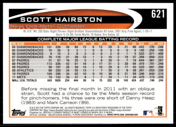 2012 Topps Scott Hairston #621 (Back)