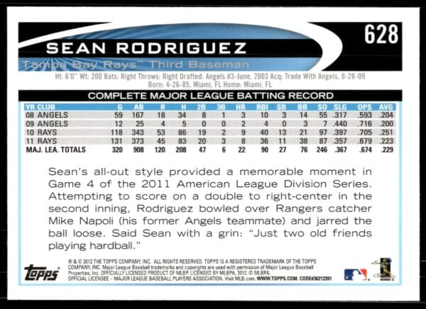 2012 Topps Sean Rodriguez #628 (Back)