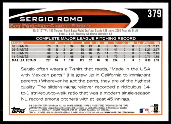 2012 Topps Sergio Romo #379 (Back)