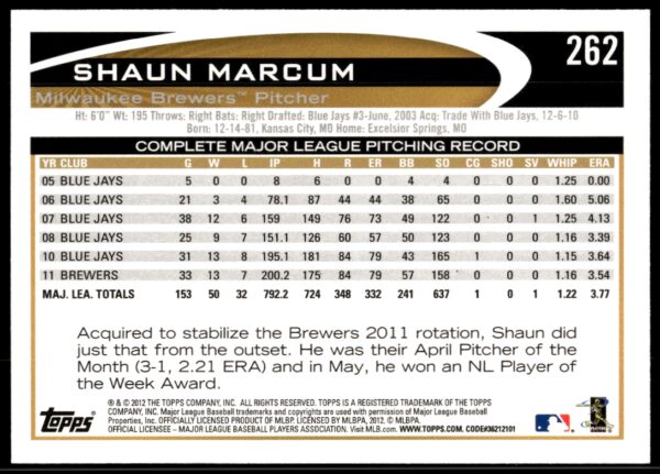 2012 Topps Shaun Marcum #262 (Back)