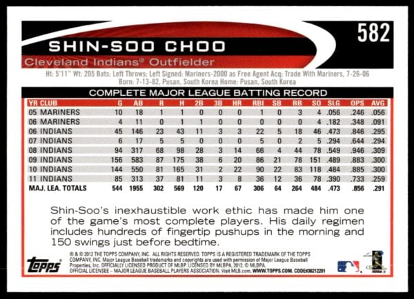 2012 Topps Shin-Soo Choo #582 (Back)