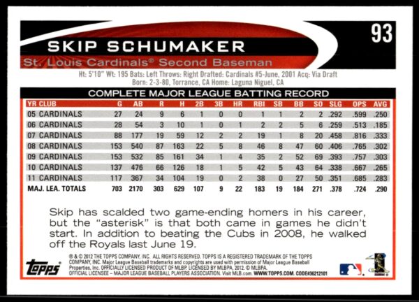 2012 Topps Skip Schumaker #93 (Back)