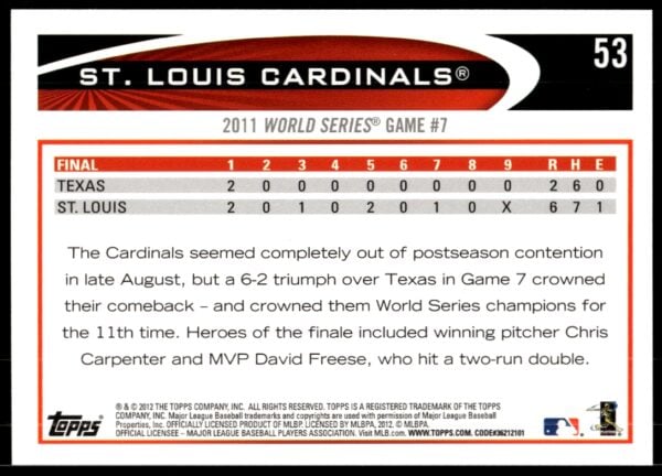 2012 Topps St. Louis Cardinals #53 (Back)