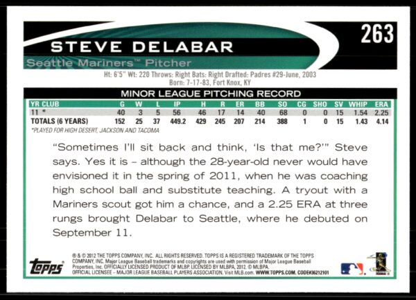 2012 Topps Steve Delabar #263 (Back)