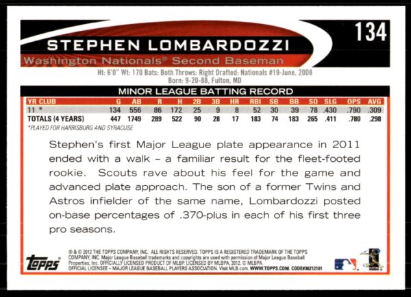 2012 Topps Steve Lombardozzi #134 (Back)