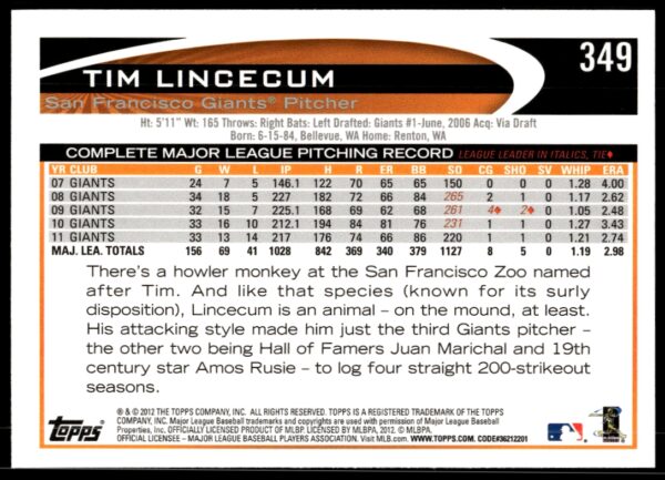 2012 Topps Tim Lincecum #349 (Back)