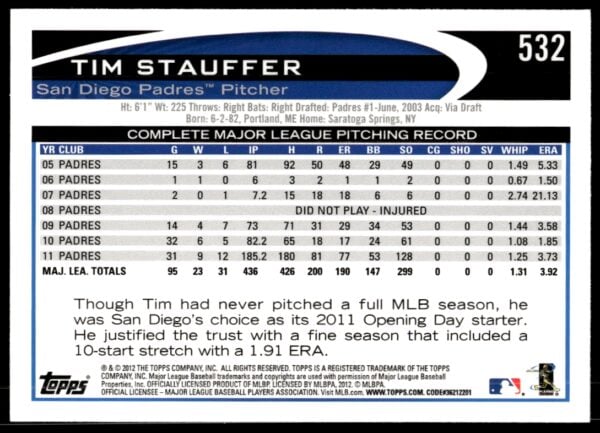 2012 Topps Tim Stauffer #532 (Back)