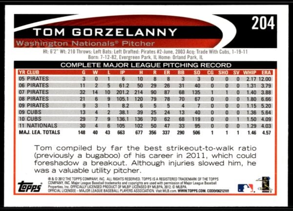 2012 Topps Tom Gorzelanny #204 (Back)