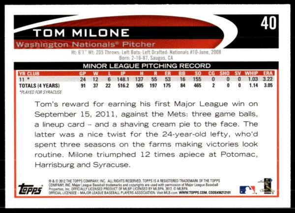 2012 Topps Tom Milone #40 (Back)