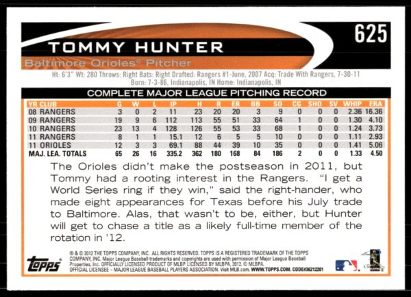 2012 Topps Tommy Hunter #625 (Back)