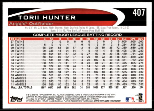 2012 Topps Torii Hunter #407 (Back)