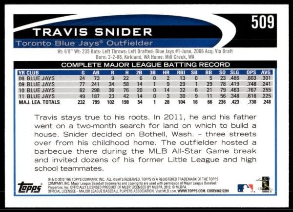 2012 Topps Travis Snider #509 (Back)