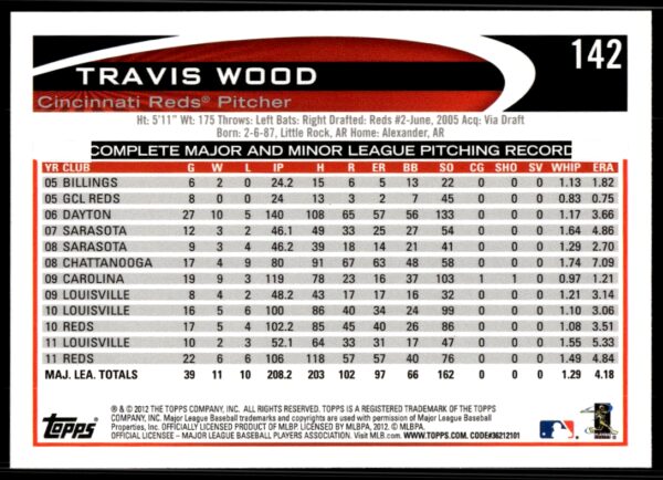 2012 Topps Travis Wood #142 (Back)