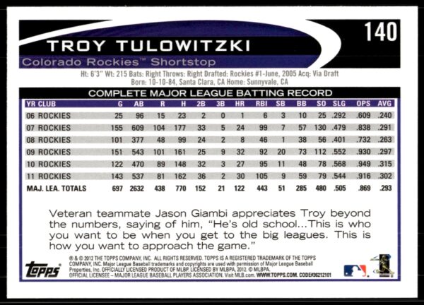 2012 Topps Troy Tulowitzki #140 (Back)