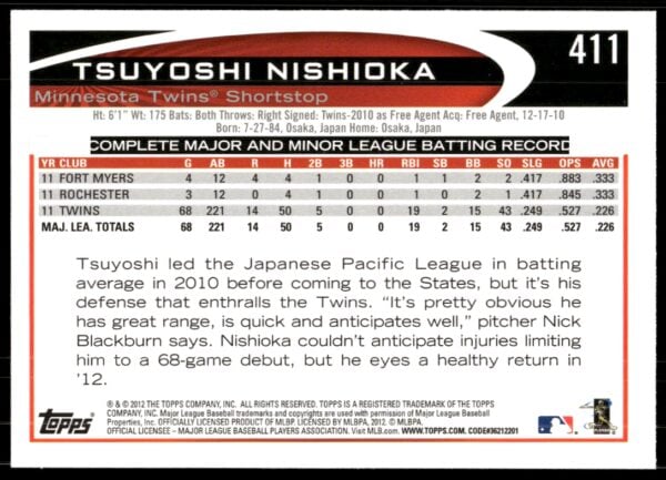 2012 Topps Tsuyoshi Nishioka #411 (Back)