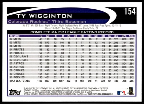 2012 Topps Ty Wigginton #154 (Back)