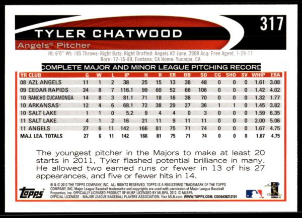 2012 Topps Tyler Chatwood #317 (Back)