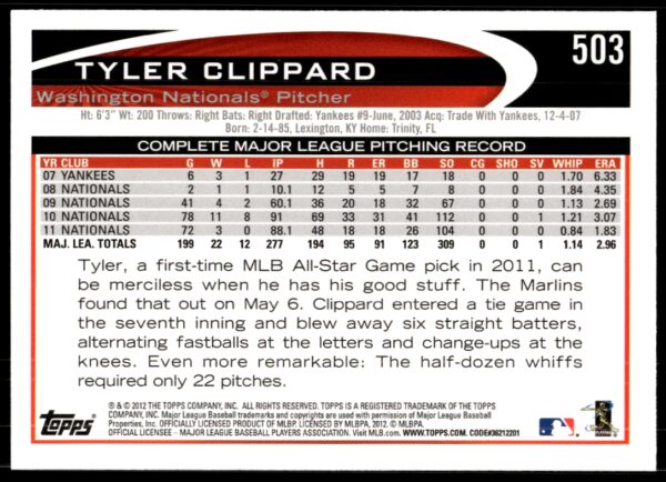 2012 Topps Tyler Clippard #503 (Back)