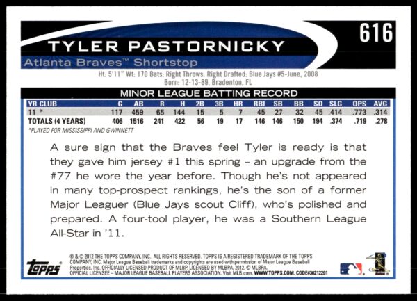 2012 Topps Tyler Pastornicky #616 (Back)