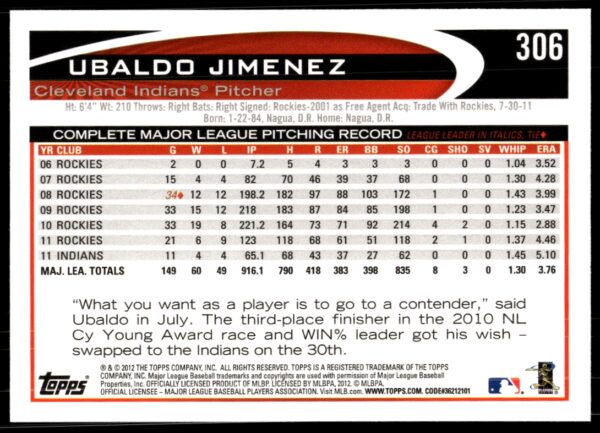 2012 Topps Ubaldo Jimenez #306 (Back)