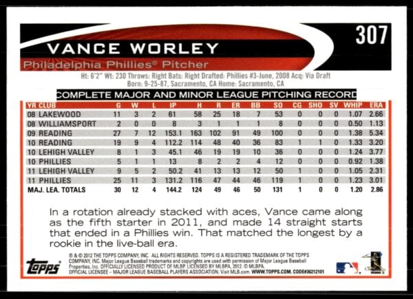 2012 Topps Vance Worley #307 (Back)