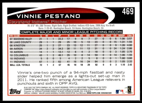 2012 Topps Vinnie Pestano #469 (Back)