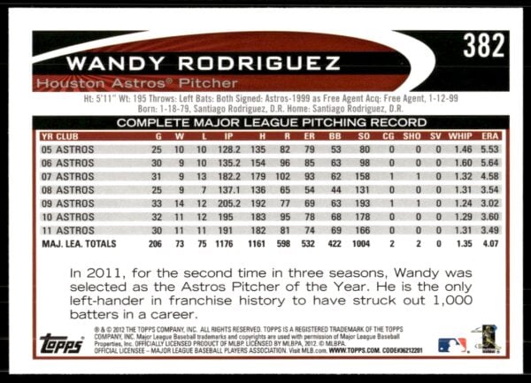 2012 Topps Wandy Rodriguez #382 (Back)