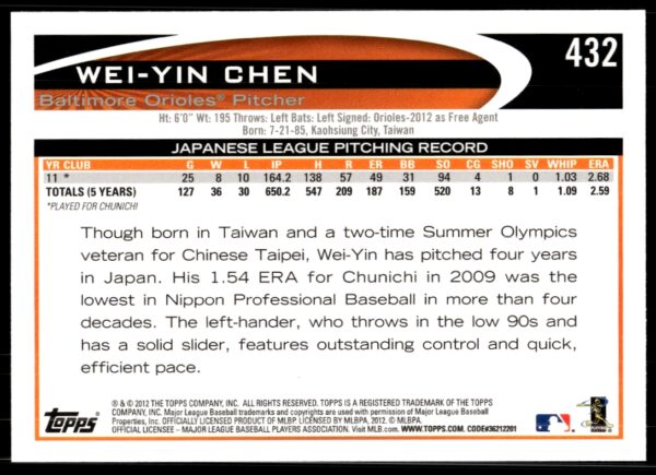 2012 Topps Wei-Yin Chen #432 (Back)