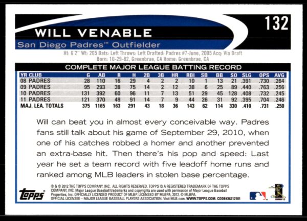 2012 Topps Will Venable #132 (Back)