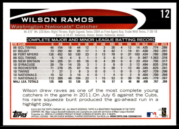 2012 Topps Wilson Ramos #12 (Back)